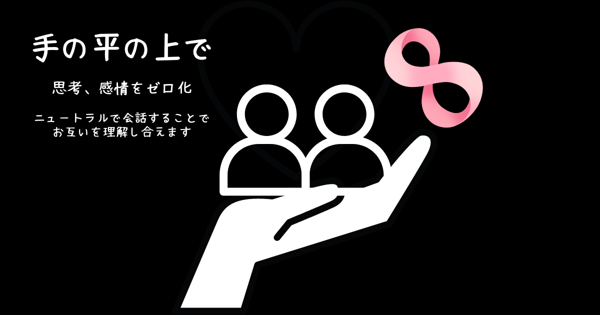 手の平の上でゼロ化、8の字