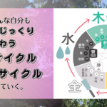 今のどんな自分も、焦らずじっくり味わう。 そうすれば相生サイクル、好循環サイクルで回っていく。