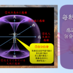 六方拝を 毎朝の習慣に